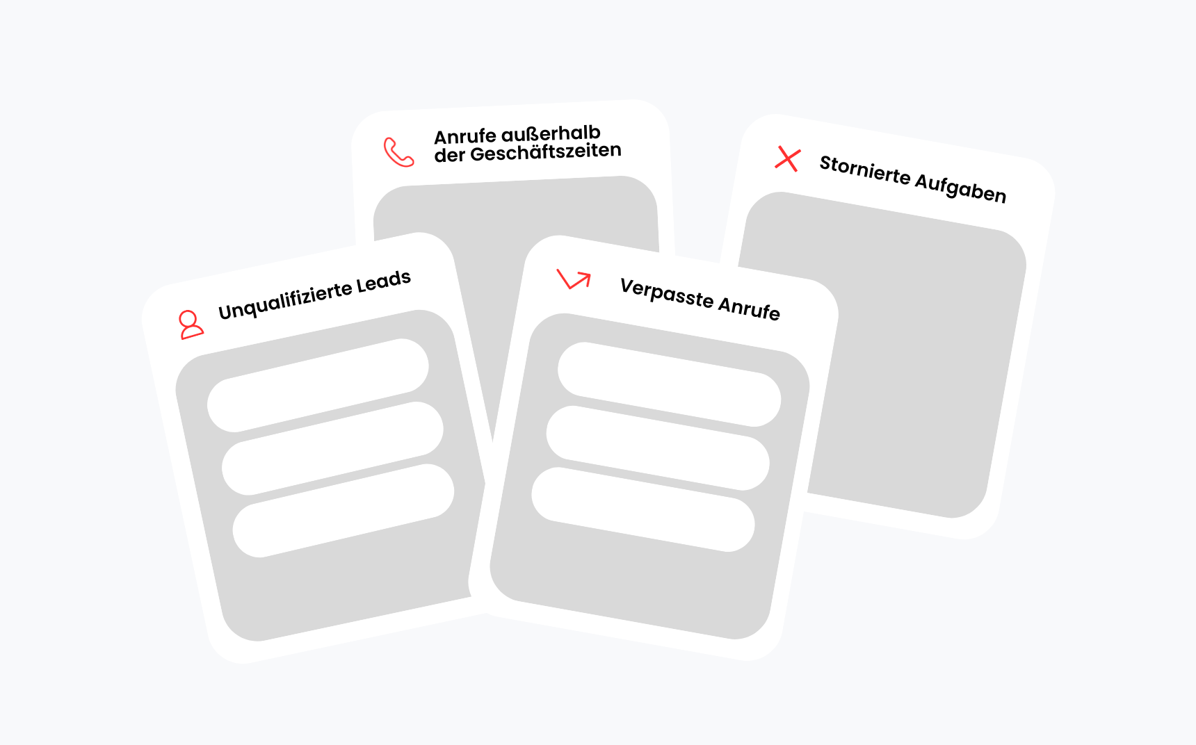 Problem Visualisierung